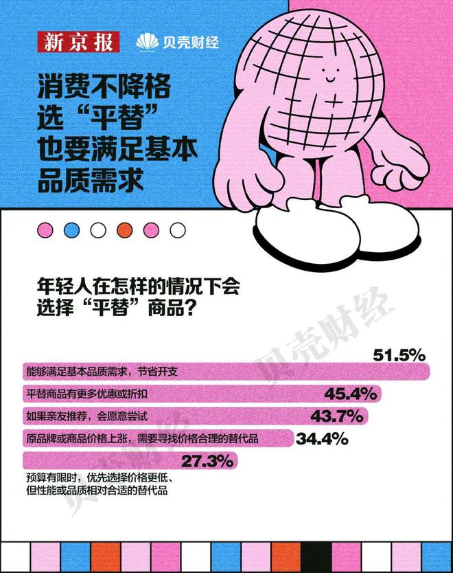 弃了双11爱上了“老年严选”AG真人娱乐这届脆皮年轻人抛(图1)