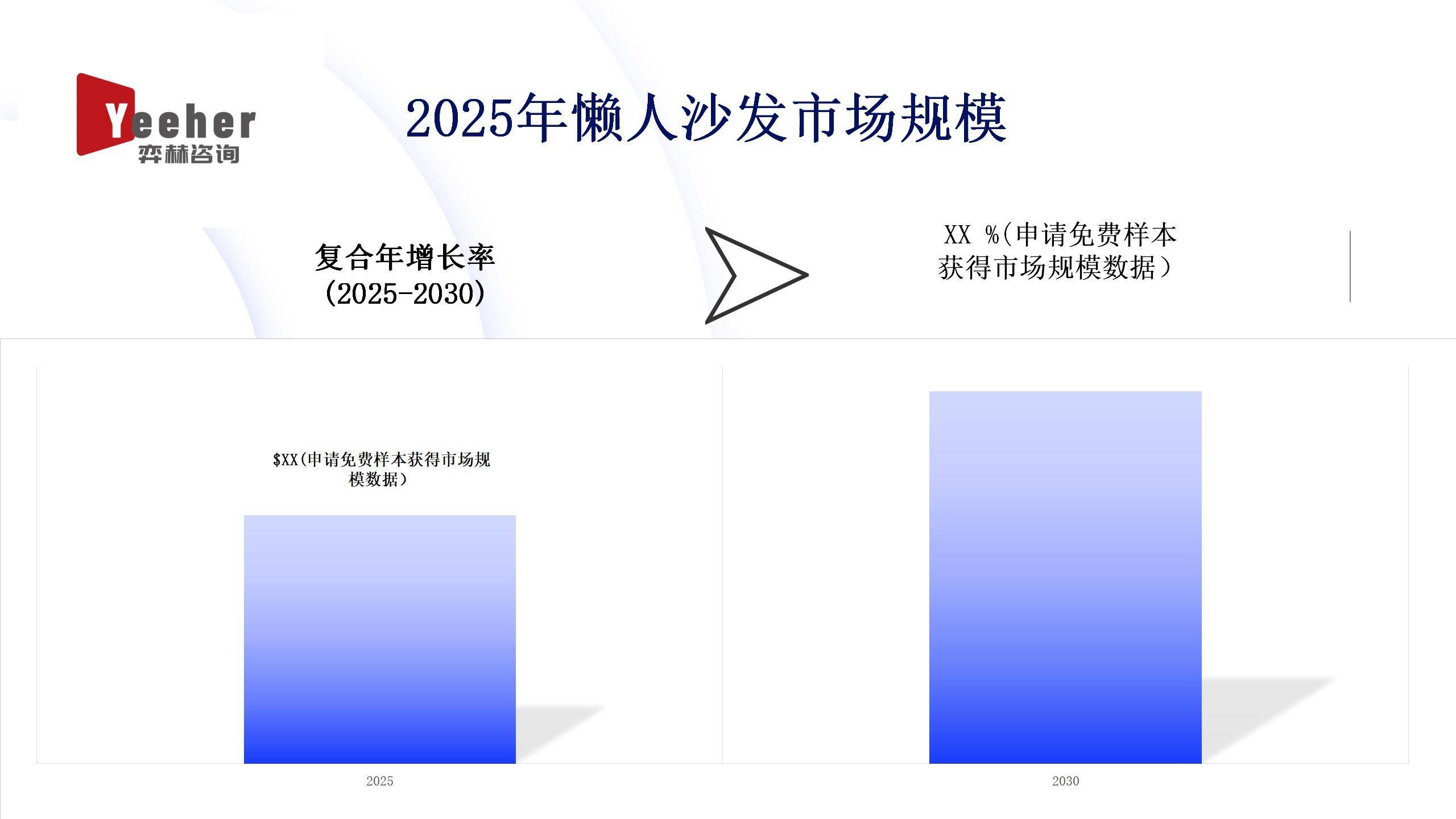 分析2025年懒人沙发市场AG真人百家家乐app全面(图2)